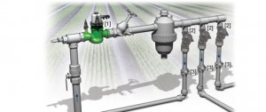 Flow Control and Pressure Reducing IR-972-DO-KVAutomatic Metering Valve (AMV) |