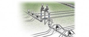 Adjustable Direct Acting Pressure Re IR 3/4"-PRVducer |