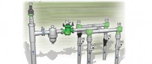 Pressure Sustaining Hydrometer | IR-930-MO-54-KX