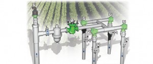 Pressure Sustaining Hydrometer | IR-930-MO-55-KX