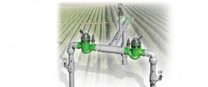 Flow Control Hydrometer | IR-970-MO-KVZ