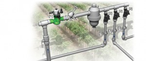 Pressure Reducing and Sustaining Au IR-923-D0-KXtomatic Metering Valve (AMV) |