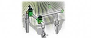 Pressure Reducing Hydrometer | IR-920-MO-50-bRZ