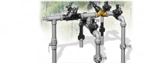 Pressure Reducing and Sustaining VaIR-123-55-Xlve |