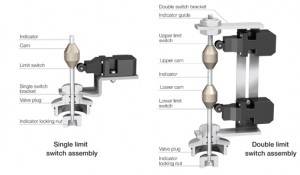 Limit Switch Assembly