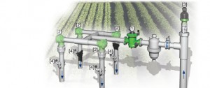Flow Control Hydrometer | IR-970-MO-55-KV